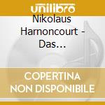 Nikolaus Harnoncourt - Das Galakonzert Der Klassik cd