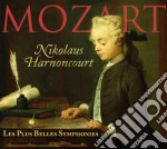 Wolfgang Amadeus Mozart - Les Plus Belles Symphonies (4 Cd) cd
