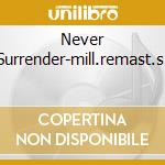 Never Surrender-mill.remast.s. cd musicale di TRIUMPH