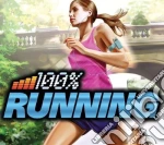 100% Running cd