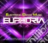 Ministry Of Sound: Edm Euphoria 2014 / Various (3 Cd) cd