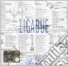Ligabue - Ligabue cd