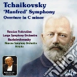 Pyotr Ilyich Tchaikovsky - Manfred Symphony No.Op.58 (1885) cd