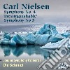 Carl Nielsen - Symphony No.4 Op 29 F 76 'inestinguibile) cd