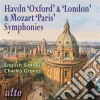 Joseph Haydn - Symphony No.92 (1789) Oxford In Sol cd