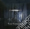 Systemyk - Cross Contamination cd