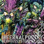 Infernal Poetry - Nervous System Failure cd