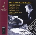 Ludwig Van Beethoven - Symphony No.1 5, 8, Emperor Concerto (2 Cd)