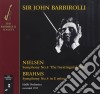 Carl Nielsen / Johannes Brahms - Symphony No.4 / Symphony No.4 cd