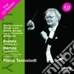 Johannes Brahms - Symphony No.1 cd