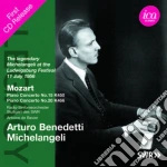 Wolfgang Amadeus Mozart - Concerti Per Pianoforte N.15 K 450, N.20 K 466 cd