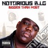 Notorious B.I.G. (The) - Bigger Than Most cd