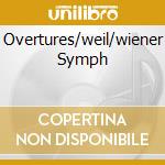 Overtures/weil/wiener Symph cd musicale di OFFENBACH