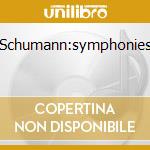 Schumann:symphonies cd musicale di Orch Szell/cleveland