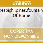 Respighi:pines,fountains Of Rome cd