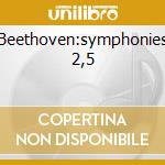Beethoven:symphonies 2,5 cd musicale di Orch Szell/cleveland