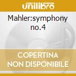 Mahler:symphony no.4 cd musicale di Szell/davis/clevel+l