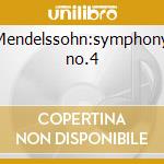 Mendelssohn:symphony no.4 cd musicale di SZELL