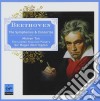 Ludwig Van Beethoven - The Symphonies & Concertos (7 Cd) cd