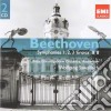 Ludwig Van Beethoven - Symphony No.(2 Cd) cd