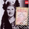 Kirsten Flagstad: Icon (5 Cd) cd