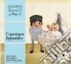 Baby Deli Music: Canciones Infantiles / Various cd