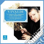 Antonio Vivaldi - Concertos (4 Cd)