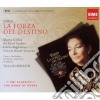 Giuseppe Verdi - La Forza Del Destino (4 Cd) cd