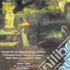 Mischa Manz - Mozart/Schumann/Bach cd