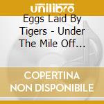 Eggs Laid By Tigers - Under The Mile Off Moon