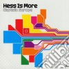 Hess Is More - Captain Europe cd