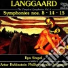 Rued Langgaard - Symphonies 8 / 14 / 15 cd