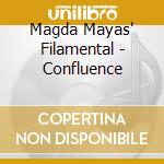 Magda Mayas' Filamental - Confluence cd