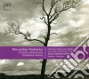 Mieczyslaw Karlowicz - Sinfonische Dichtungen cd