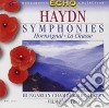 Joseph Haydn - Symphonies - Hornsignal - La Chasse cd