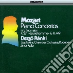 Mozart Wolfgang Amad - Concerto Per Piano N.9 K 271 'jeunehomme cd