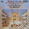 Haydn Johann Michael - Sinfonia P 17 Mh 340 cd