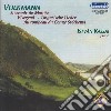 Volkmann Robert - Souverir De Maroth Op 6 cd