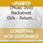 (Music Dvd) Backstreet Girls - Return To Muotathal