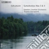 Swedish Co/dausgaard - Schumann/symphonies Nos 3 & 4 (sacd) cd musicale di Swedish Co/dausgaard