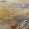 Christian Immler / Georges Starobinski - Schumann, Liszt, Franz (Sacd) cd