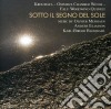 Sotto Il Segno Del Sole: Messiaen, Eliasson, Blomdahl cd