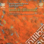 Torbjorn Iwan Lundquist - Symphonies Nos. 3 & 4 cd