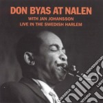 Don Byas & Jan Johansson - At Nalen