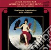 Joseph Joachim Raff - Symphony No.7 cd