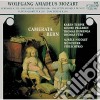 Wolfgang Amadeus Mozart - Eine Kleine Nachtmusik cd