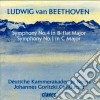 Ludwig Van Beethoven - Symphony No.1 Op.21, N.4 Op.60 cd