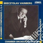 Vainberg cd