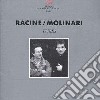 Philippe Racine / Ernesto Molinari - Tubes cd
