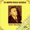 Carlo Tagliabue: Il Mito Dell'Opera / Various cd